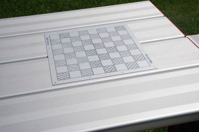 Chessboards